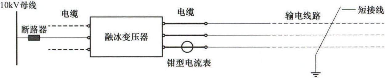 3.5.2 融冰變壓器